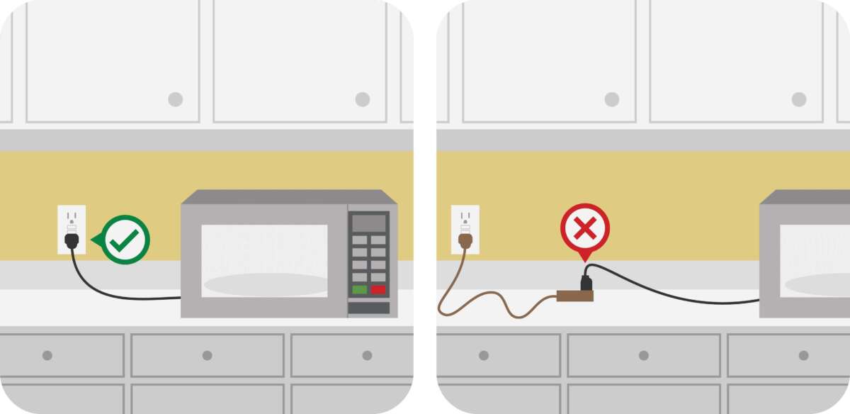 Can You Plug A Microwave Into An Extension Cord: Safety