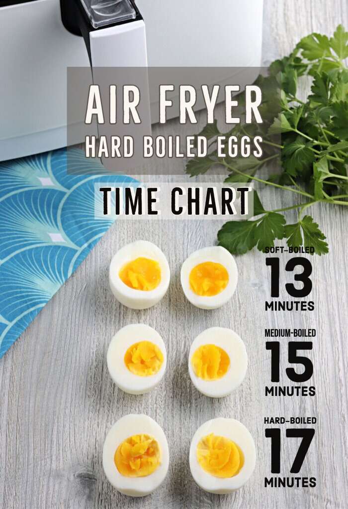 How To Hard Boil Eggs In Air Fryer
