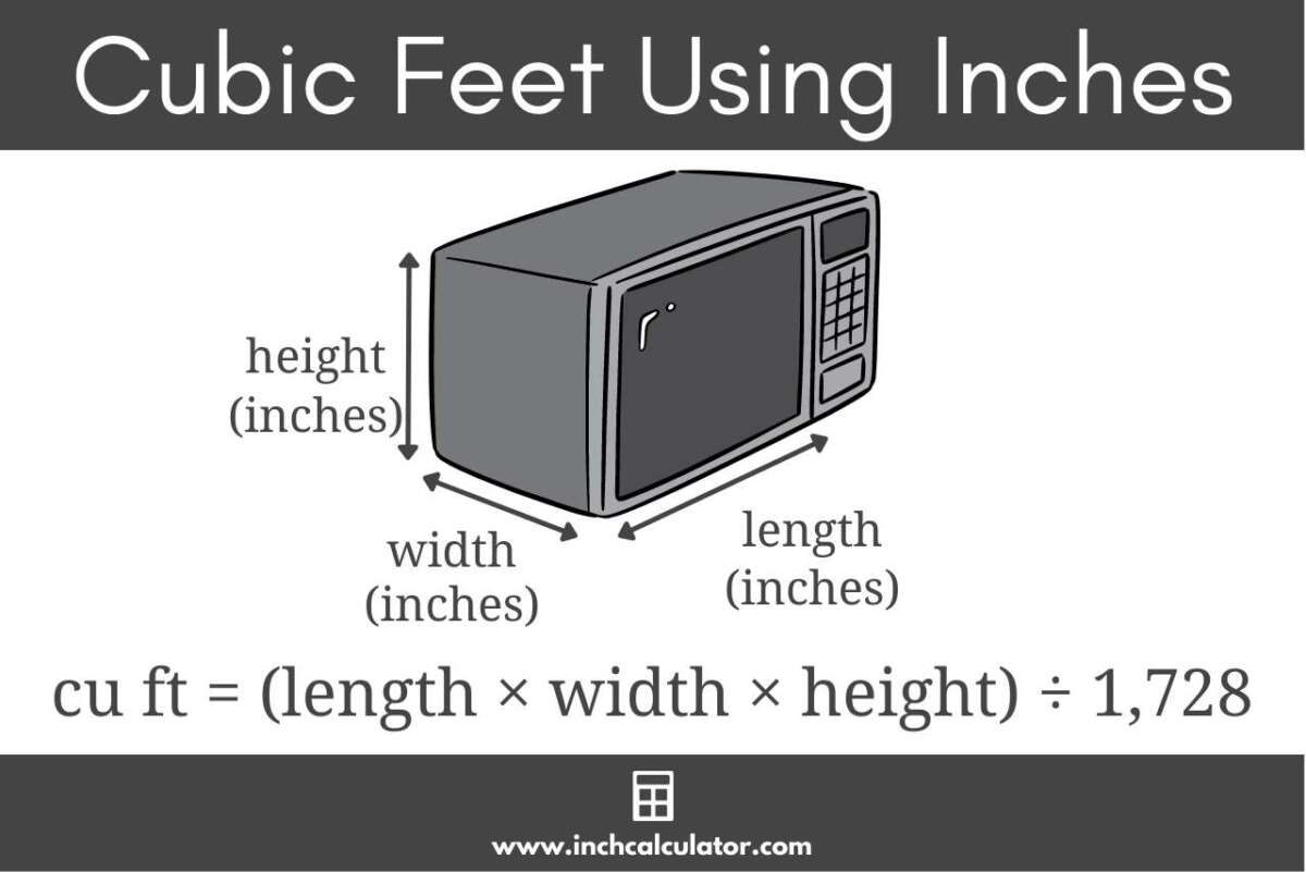How To Measure Microwave Cubic Feet