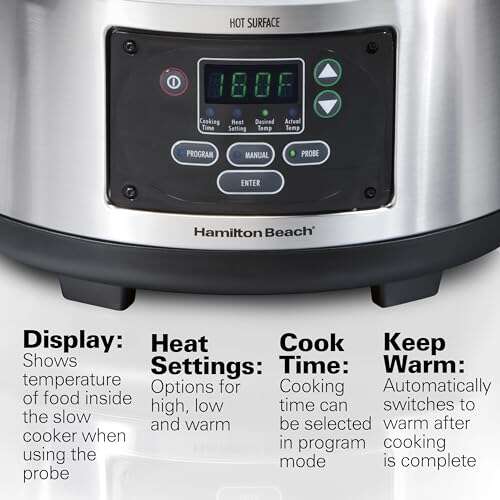 Best Slow Cooker For Meat