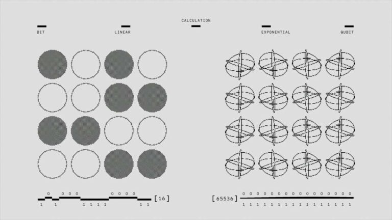 Which Media Uses Patterns Of Microwaves To Represent Bits