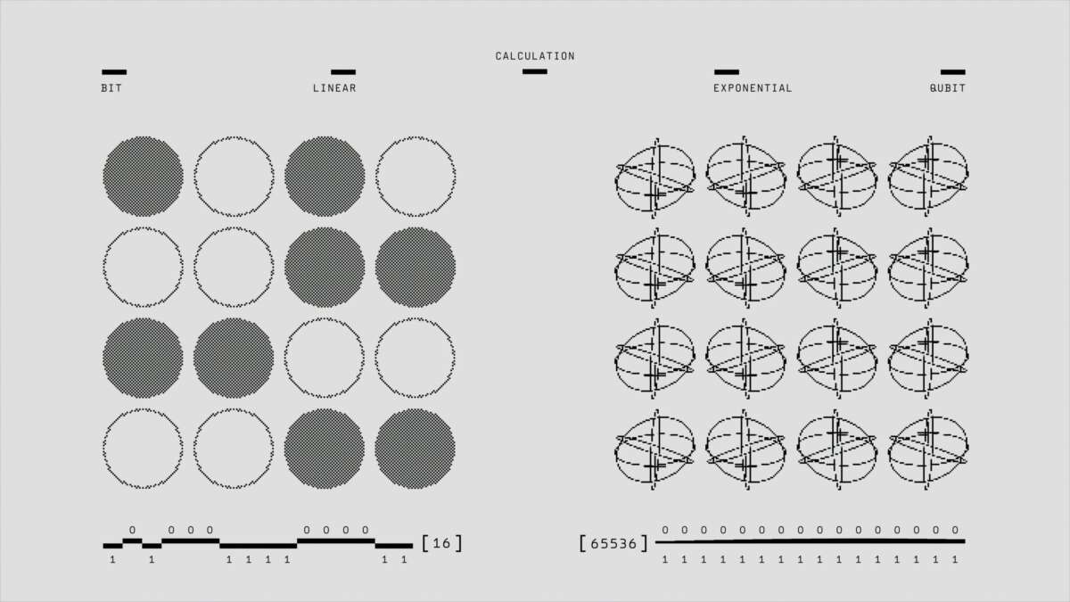 Which Media Uses Patterns Of Microwaves To Represent Bits