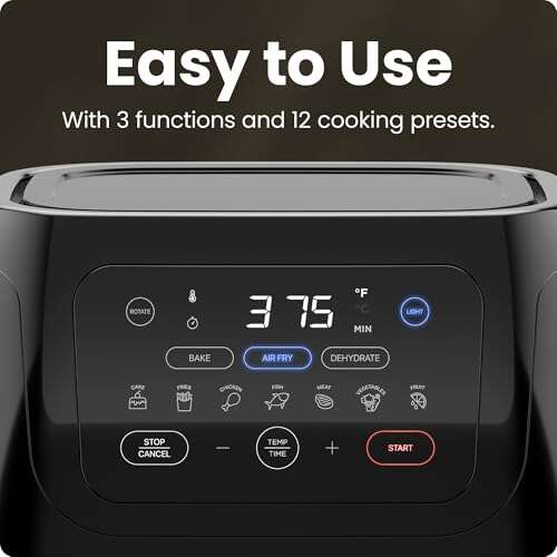 Best Meat For Air Fryer