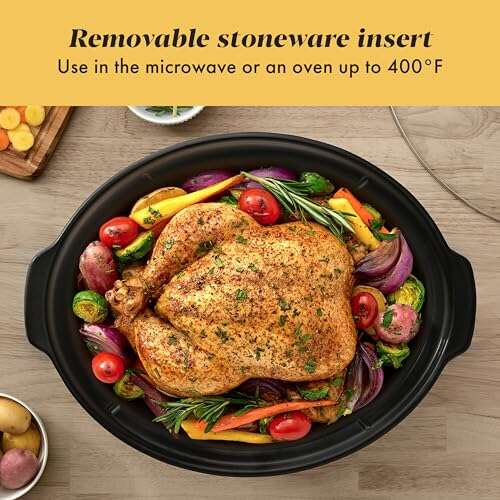 Best Slow Cooker For Ribs