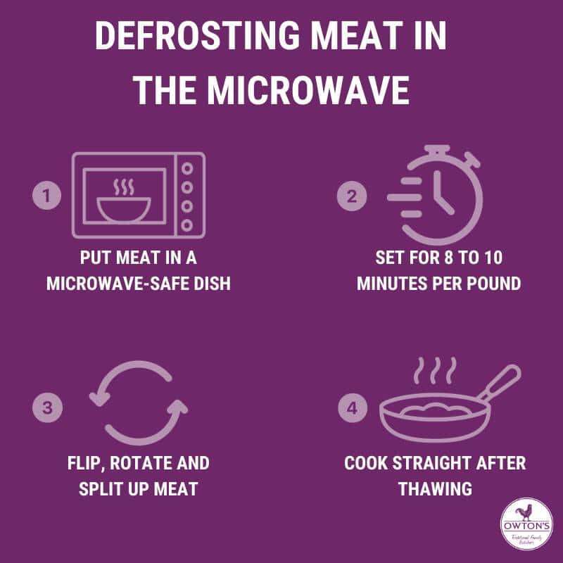 How Long To Defrost Burgers In Microwave