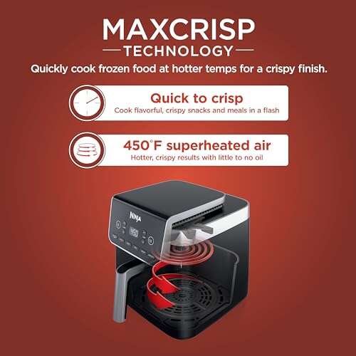 Best Air Fryer 2026 For Large Family