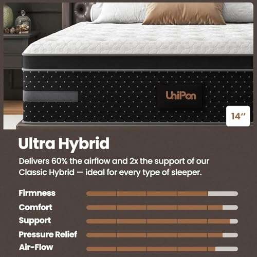 Best Affordable Mattress For Back Sleepers