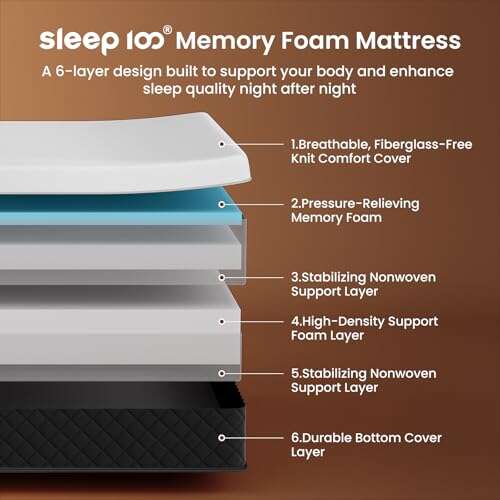 Best Mattress For Your Back And Neck