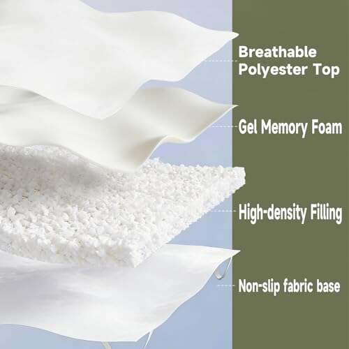 Best Foam Mattress For Back Sleepers