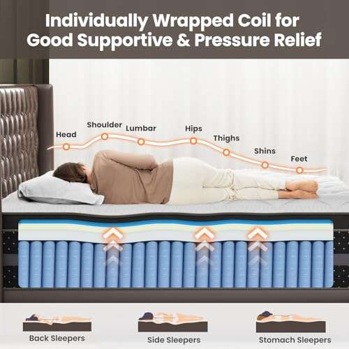 Best Firm Mattress For Back Pain UK