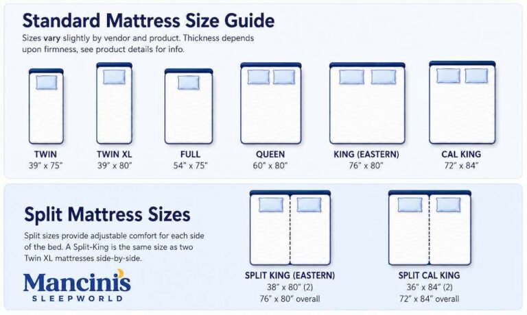How Long Is A Twin Long Mattress
