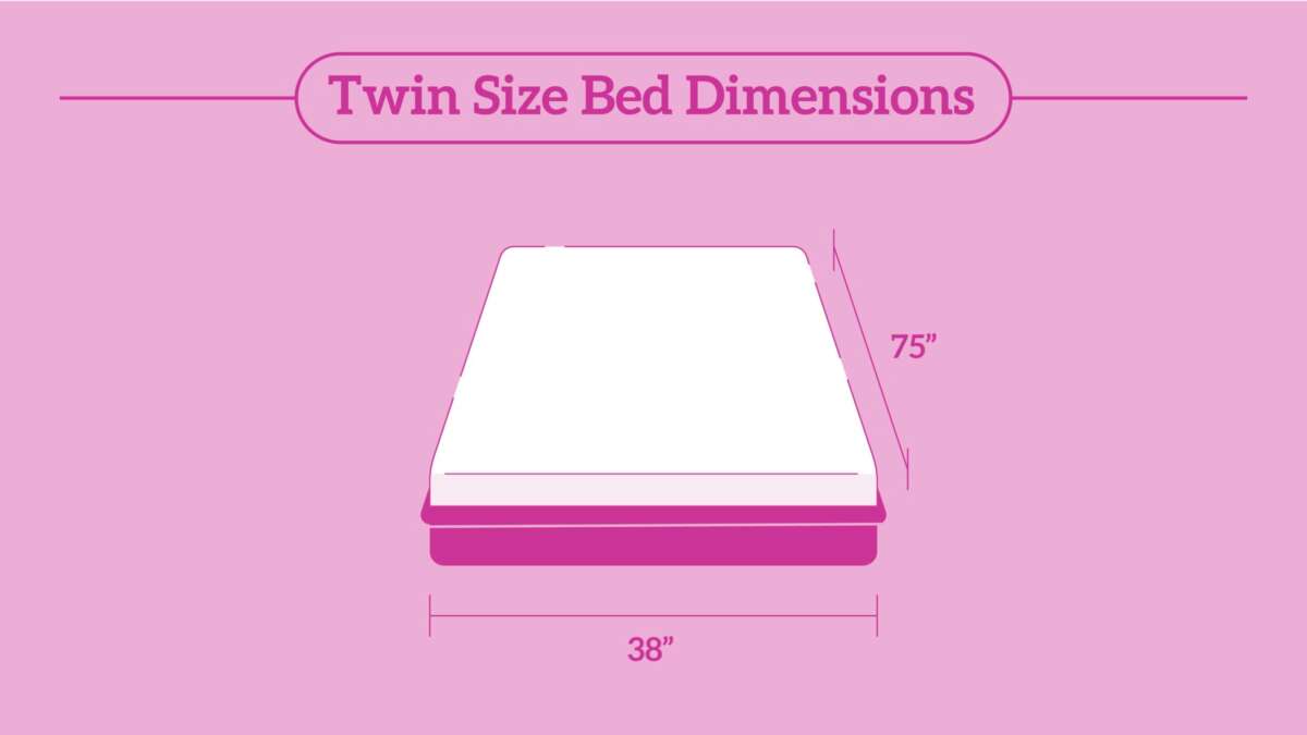 What Is The Average Size Of A Twin Mattress