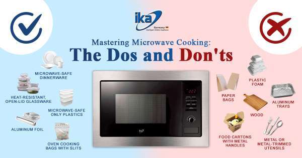 Can You Put China In The Microwave