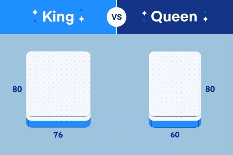 What Is The Difference Between King And Queen Size Mattress